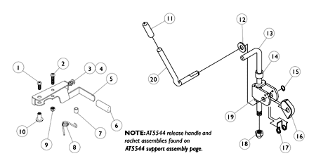 Legrest Release Handles and Ratchets