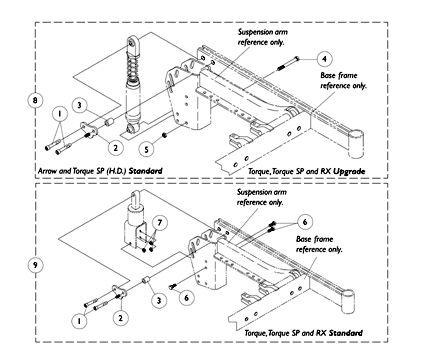 Shock Suspension Mounting Hardware (RWD)