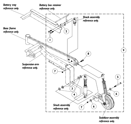 Stabilizer and Shock Mounting Hardware (MWD)