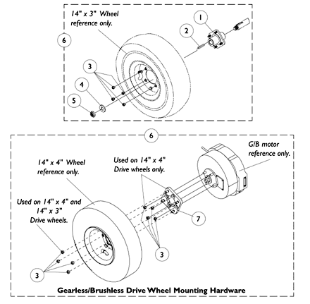 Hub Mounts for Non-Free Wheel Hubs