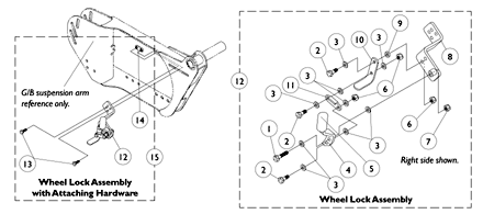 Wheel Lock Assembly