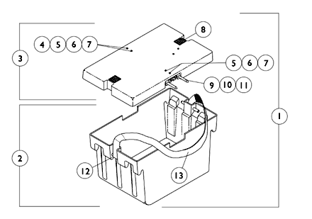 Front Battery Box for Group 24 Batteries