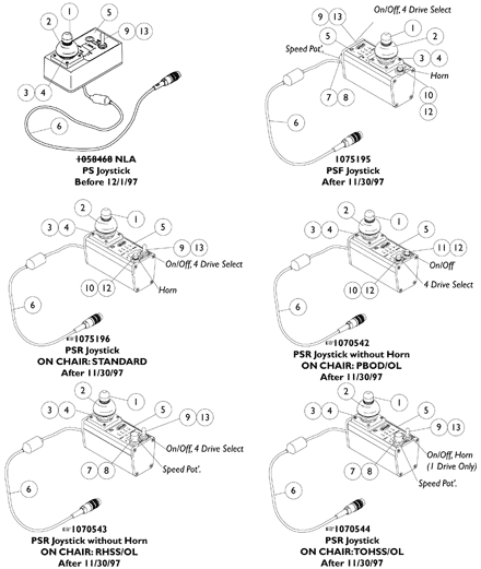 MKIV Joysticks - PS, PSF, and PSR