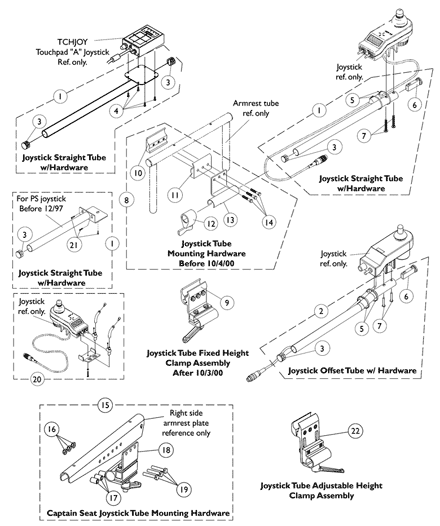 MKIV Joystick Mounting Hardware and Joystick Accessories