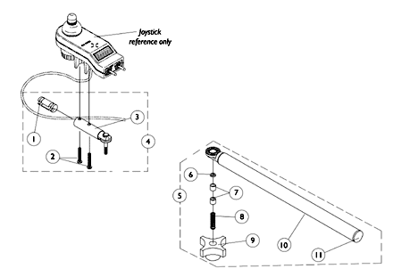 MKIV Swivel Joystick Hardware