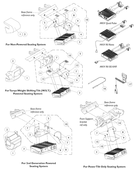 MKIV Controllers and Attaching Hardware