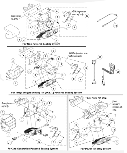 MKIV Controller and Attaching Hardware