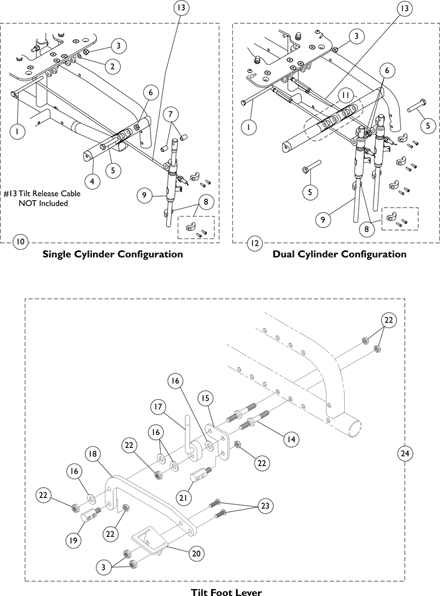 Orbit Tilt Mechanism