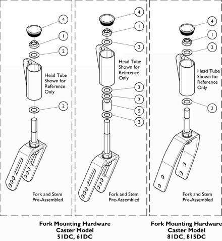 Caster Forks and Hardware