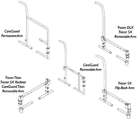 Side Frames without Hardware - CareGuard Models