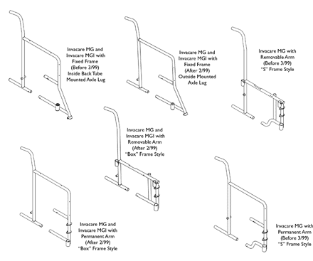 Side Frames without Hardware - Invacare Models