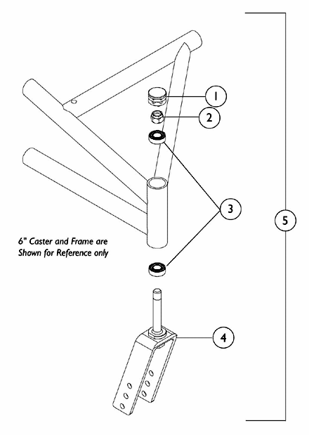 Forks and Hardware