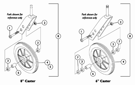 Casters - 6