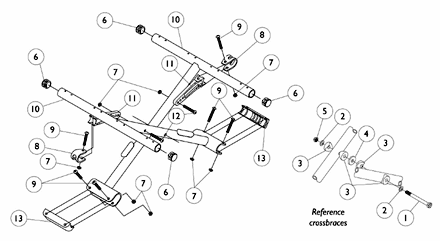 Crossbraces and Hardware