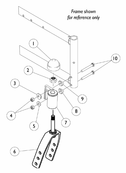 Fork and Hardware