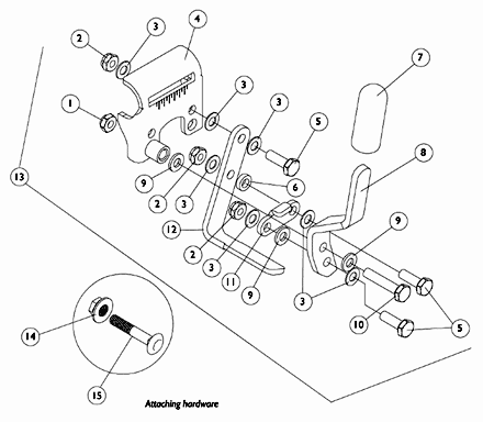 Wheel Locks