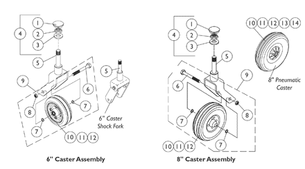Rear Casters, Forks, and Hardware