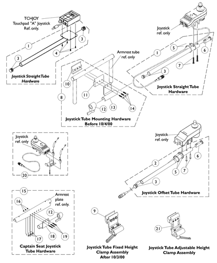 MKIV Joystick Mounting Hardware and Joystick Accessories