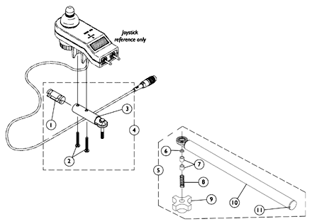 MKIV Swivel Joystick Hardware