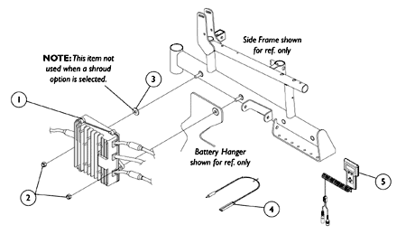 MKIV Controller and Attaching Hardware