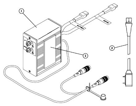 MKIV Recliner Control and Recliner Cable