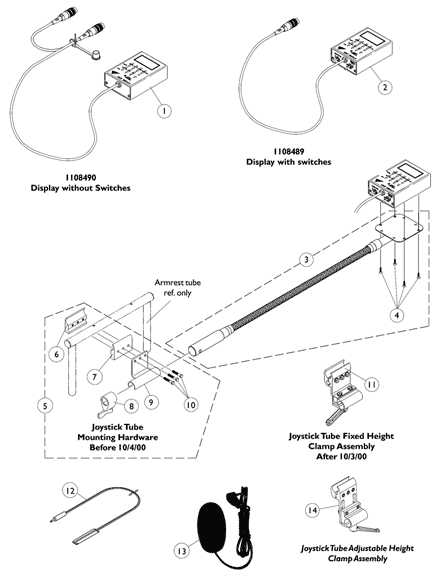 MKIV Displays