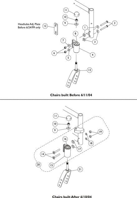 Caster Forks and Headtube Hardware