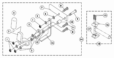 High Mount Wheel Lock