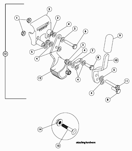 Hill Holder Wheel Locks Conventional Arms