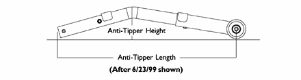 Rear Anti-Tipper