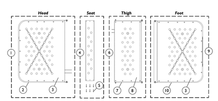 pan deck