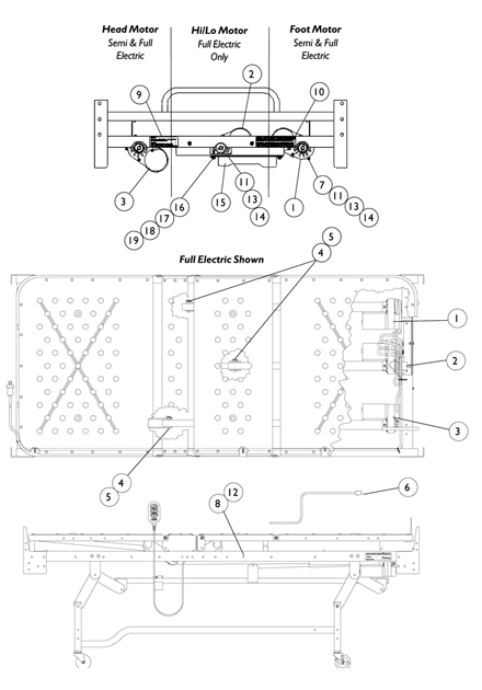 Motors