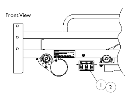 Lockout Systems