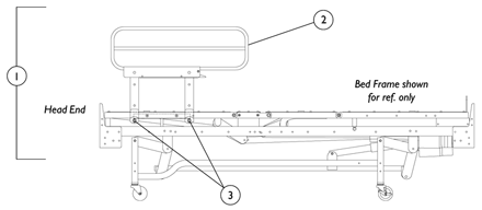 Bed Rails - 5820