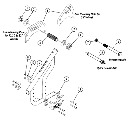 Axle Mounting Plate and Hardware