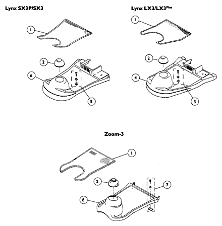 Front Shrouds - Lynx and Zoom-3