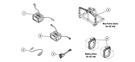 Battery Harnesses and Chargers