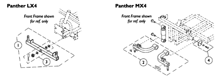 Front Axle Assembly