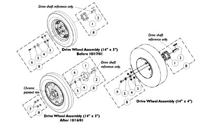 Drive Wheel Hub Mounts