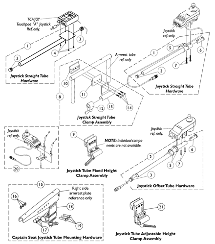 MKIV Joystick Mounting Hardware and Joystick Accessories