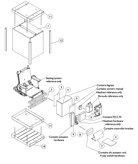 Packaging and Literature