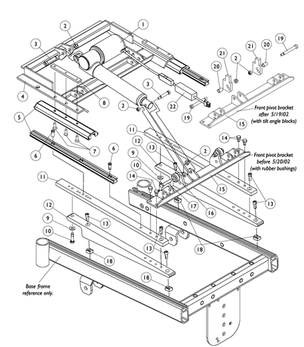 Base Frame Interface Hardware (FWD)