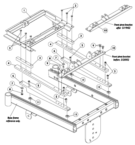 Base Frame Interface Hardware