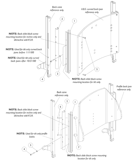 Back Assembly Attaching Hardware - ABS Curved and Profile