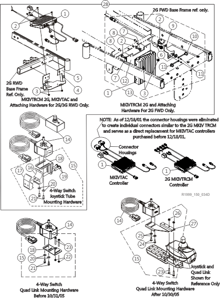 Electronics - MKIV TRCM 2G and MKIV TAC