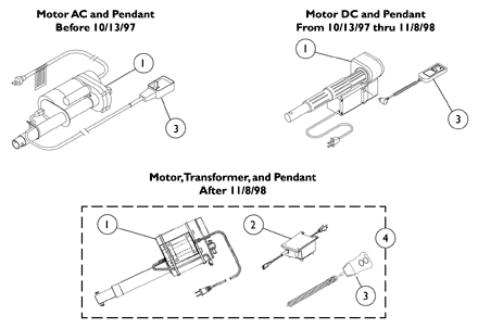 Motor, Transformer and Pendant AC, DC