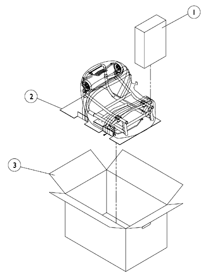 Packaging, Literature, and Decals