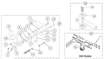 Wheel Lock and Hill Holder