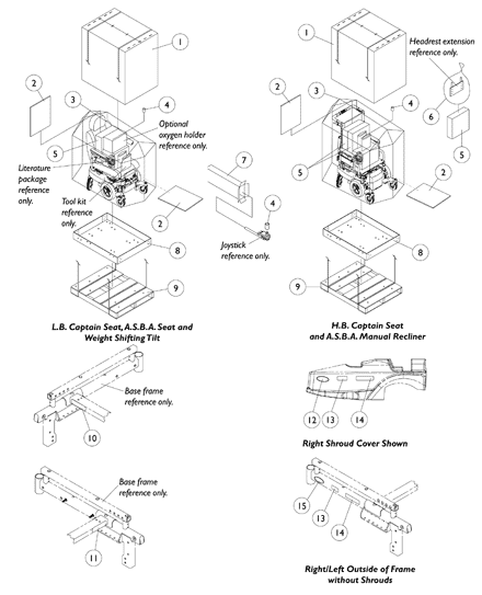 Packaging, Literature and Decals