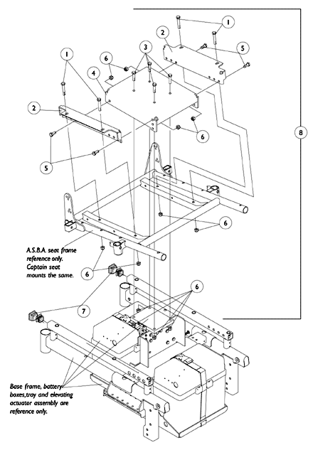 ASBA Seat and Captain Seat Frame Mounting Hardware For Elevating Seat